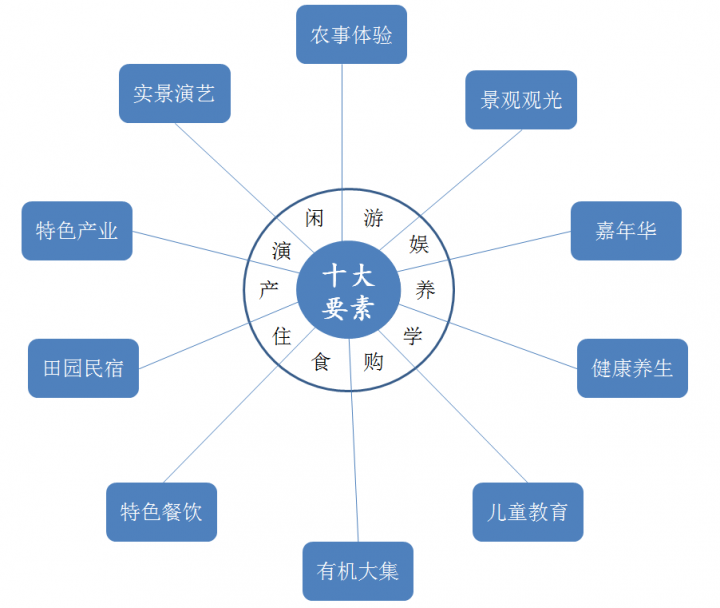 1572426182304694.png 微信图片_20191030170207.png