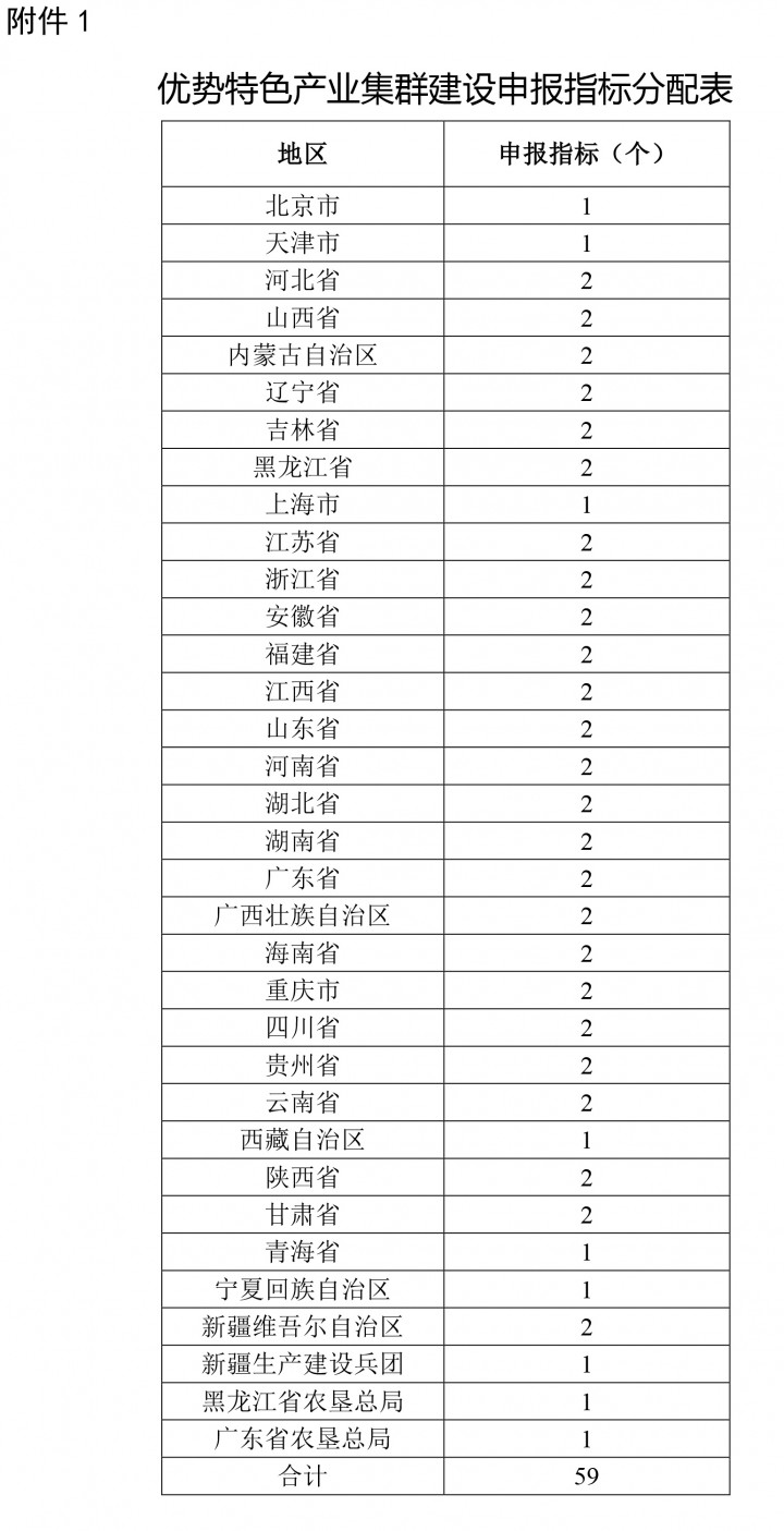 指标.jpg